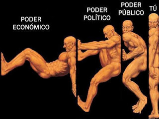 poder-politico